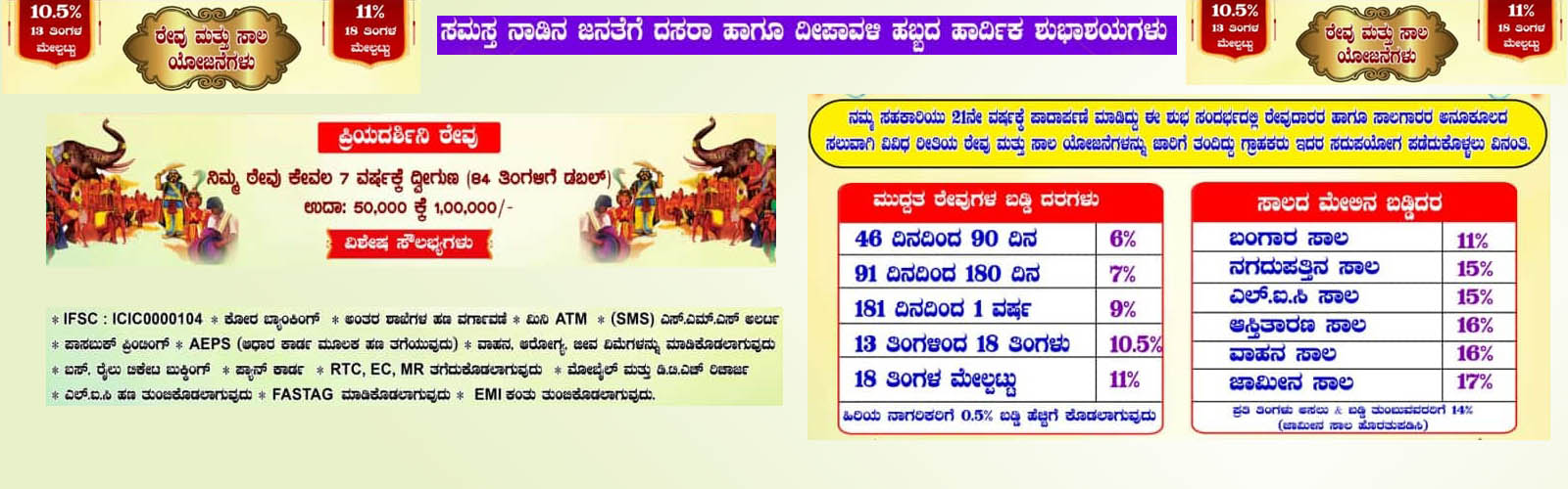 Loan Services